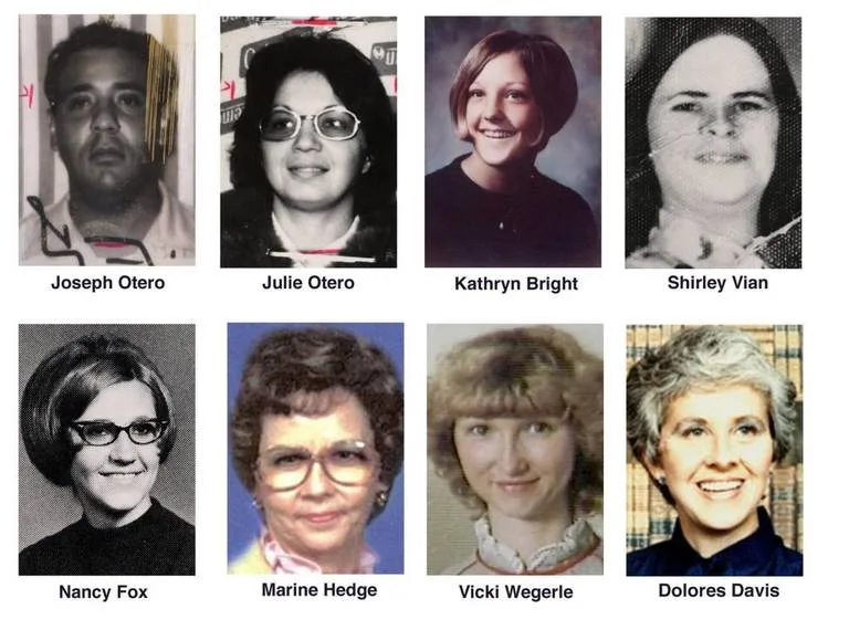 BTK victims